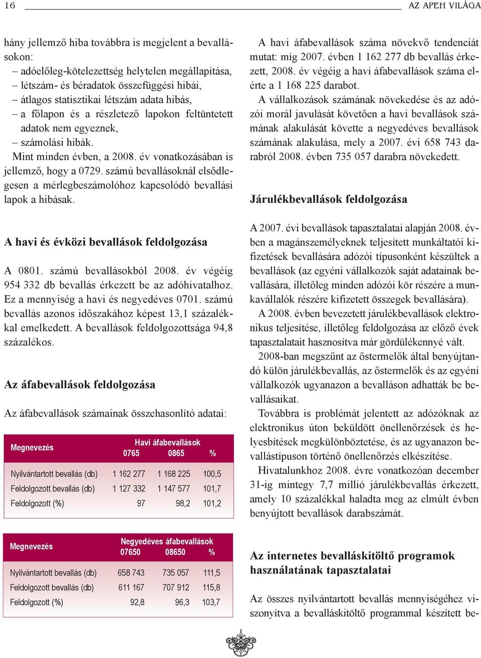 számú bevallásoknál elsõdlegesen a mérlegbeszámolóhoz kapcsolódó bevallási lapok a hibásak. A havi és évközi bevallások feldolgozása A 0801. számú bevallásokból 2008.