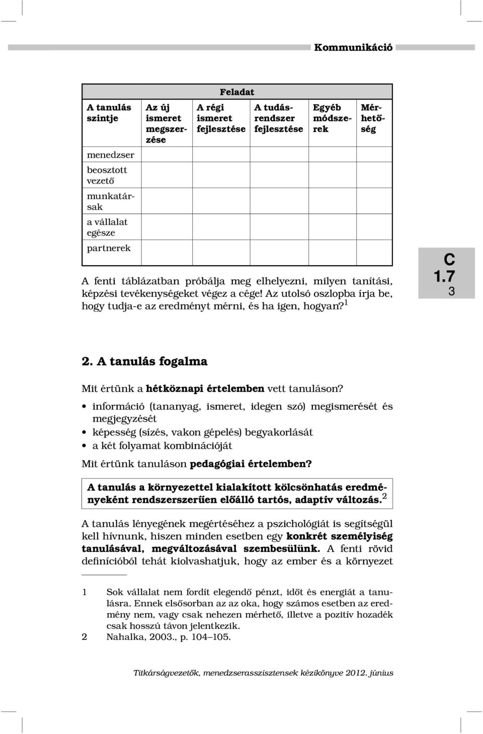 A tanulás fogalma Mit értünk a hétköznapi értelemben vett tanuláson?