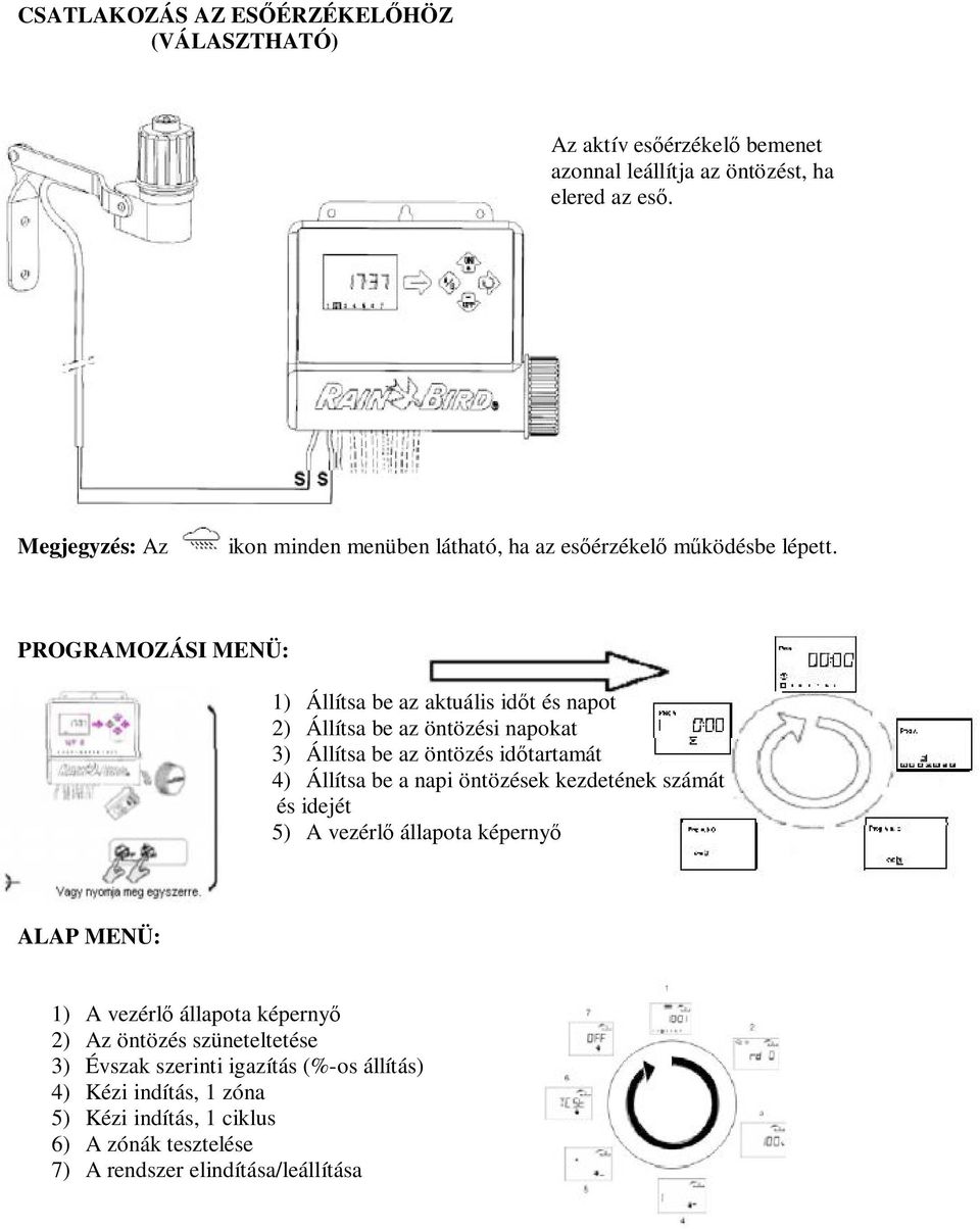 PROGRAMOZÁSI MENÜ: 1) Állítsa be az aktuális időt és napot 2) Állítsa be az öntözési napokat 3) Állítsa be az öntözés időtartamát 4) Állítsa be a napi öntözések
