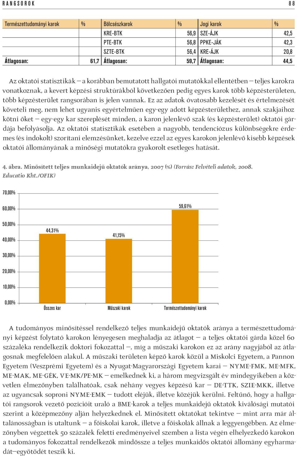 képzésterület rangsorában is jelen vannak.