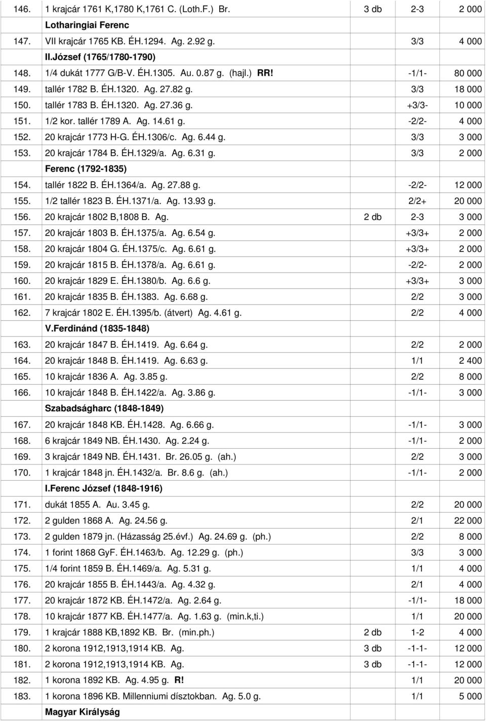 20 krajcár 1773 H-G. ÉH.1306/c. Ag. 6.44 g. 3/3 3 000 153. 20 krajcár 1784 B. ÉH.1329/a. Ag. 6.31 g. 3/3 2 000 Ferenc (1792-1835) 154. tallér 1822 B. ÉH.1364/a. Ag. 27.88 g. -2/2-12 000 155.