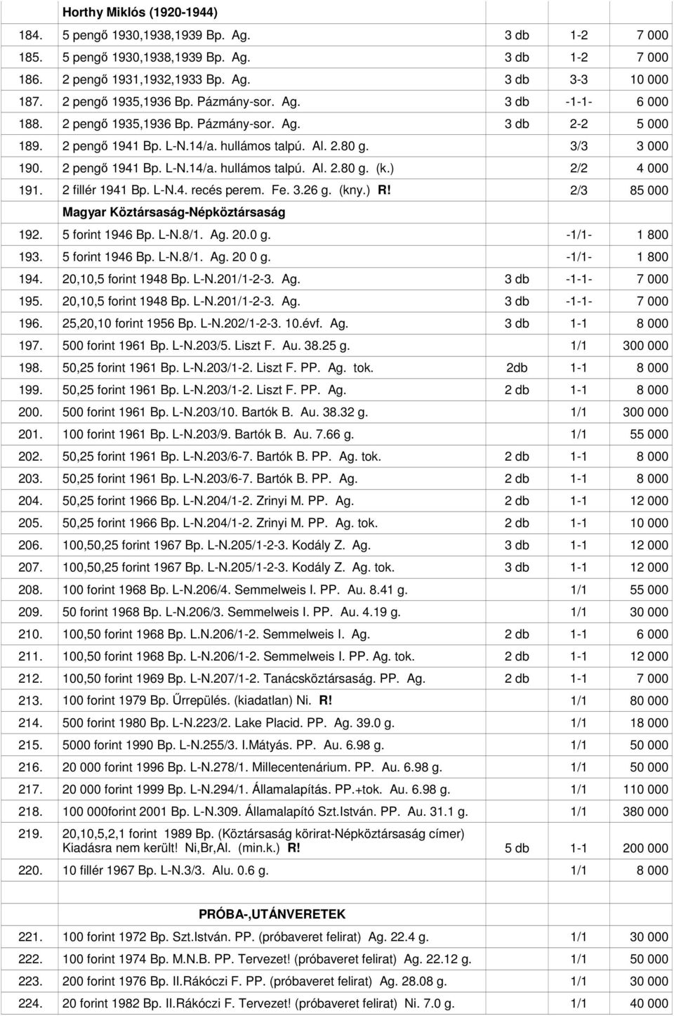 2 pengı 1941 Bp. L-N.14/a. hullámos talpú. Al. 2.80 g. (k.) 2/2 4 000 191. 2 fillér 1941 Bp. L-N.4. recés perem. Fe. 3.26 g. (kny.) R! 2/3 85 000 Magyar Köztársaság-Népköztársaság 192.