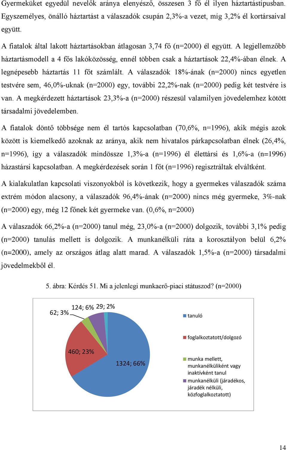 A legnépesebb háztartás 11 főt számlált. A válaszadók 18%-ának (n=2000) nincs egyetlen testvére sem, 46,0%-uknak (n=2000) egy, további 22,2%-nak (n=2000) pedig két testvére is van.