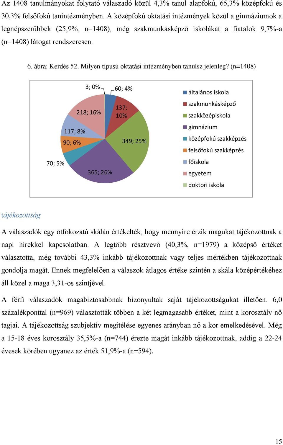 Milyen típusú oktatási intézményben tanulsz jelenleg?