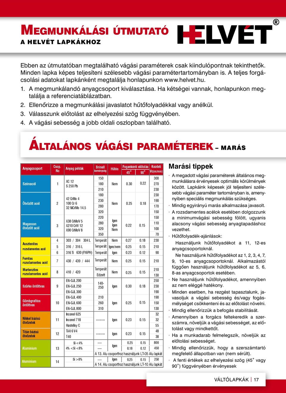 Ha kétségei vannak, honlapunkon megtalálja a referenciatáblázatban. 2. Ellenôrizze a megmunkálási javaslatot hûtôfolyadékkal vagy anélkül. 3. Válasszunk t az elhelyezési szög függvényében. 4.