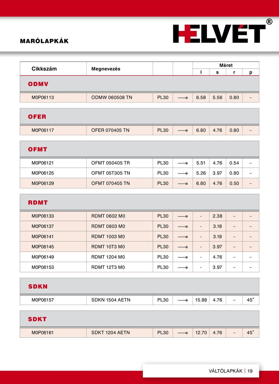 38 M0P06137 RDMT 0803 M0 PL30-3.18 M0P06141 RDMT 1003 M0 PL30-3.18 M0P06145 RDMT 10T3 M0 PL30-3.97 M0P06149 RDMT 1204 M0 PL30-4.