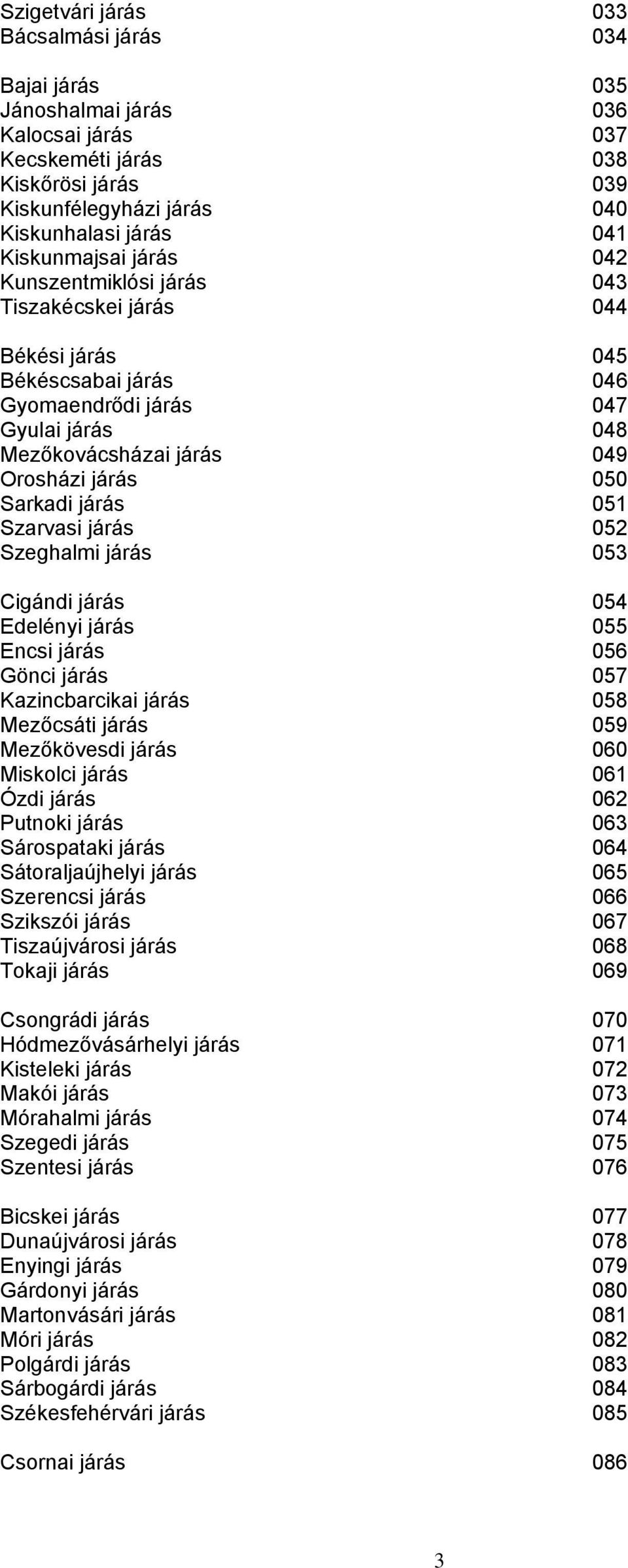 Sarkadi járás 051 Szarvasi járás 052 Szeghalmi járás 053 Cigándi járás 054 Edelényi járás 055 Encsi járás 056 Gönci járás 057 Kazincbarcikai járás 058 Mezőcsáti járás 059 Mezőkövesdi járás 060