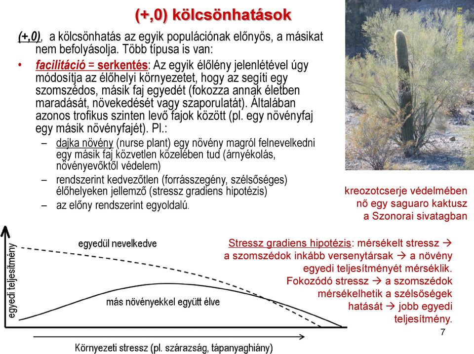 növekedését vagy szaporulatát). Általában azonos trofikus szinten levő fajok között (pl. egy növényfaj egy másik növényfajét). Pl.