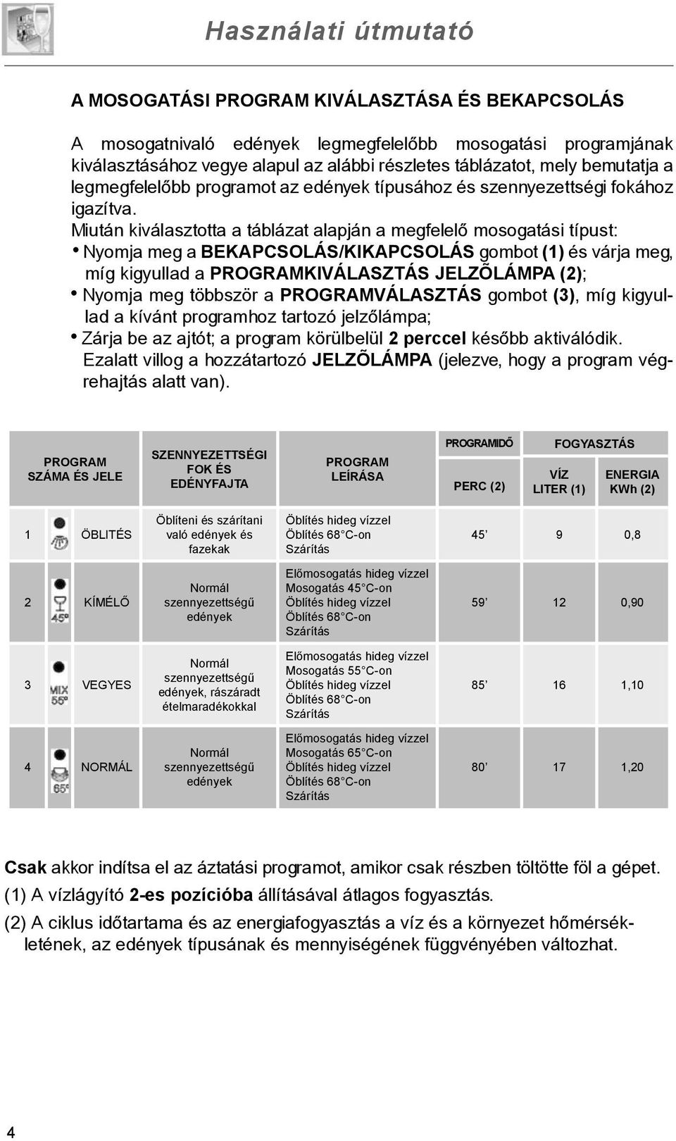 Miután kiválasztotta a táblázat alapján a megfelelõ mosogatási típust: Nyomja meg a BEKAPCSOLÁS/KIKAPCSOLÁS gombot (1) és várja meg, míg kigyullad a PROGRAMKIVÁLASZTÁS JELZÕLÁMPA (2); Nyomja meg