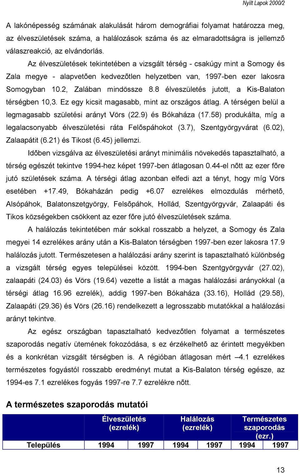 8 élveszületés jutott, a Kis-Balaton térségben 10,3. Ez egy kicsit magasabb, mint az országos átlag. A térségen belül a legmagasabb születési arányt Vörs (22.9) és Bókaháza (17.