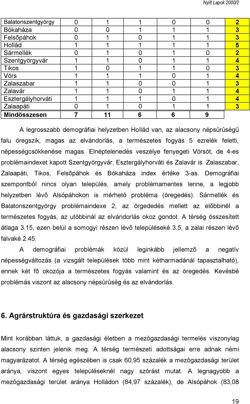 elvándorlás, a természetes fogyás 5 ezrelék feletti, népességcsökkenése magas. Elnéptelenedés veszélye fenyegeti Vörsöt, de 4-es problémaindexet kapott Szentgyörgyvár, Esztergályhorváti és Zalavár is.