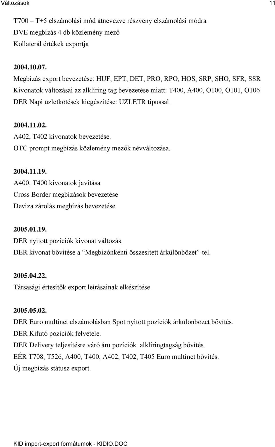 UZLETR típussal. 2004.11.02. A402, T402 kivonatok bevezetése. OTC prompt megbízás közlemény mezők névváltozása. 2004.11.19.