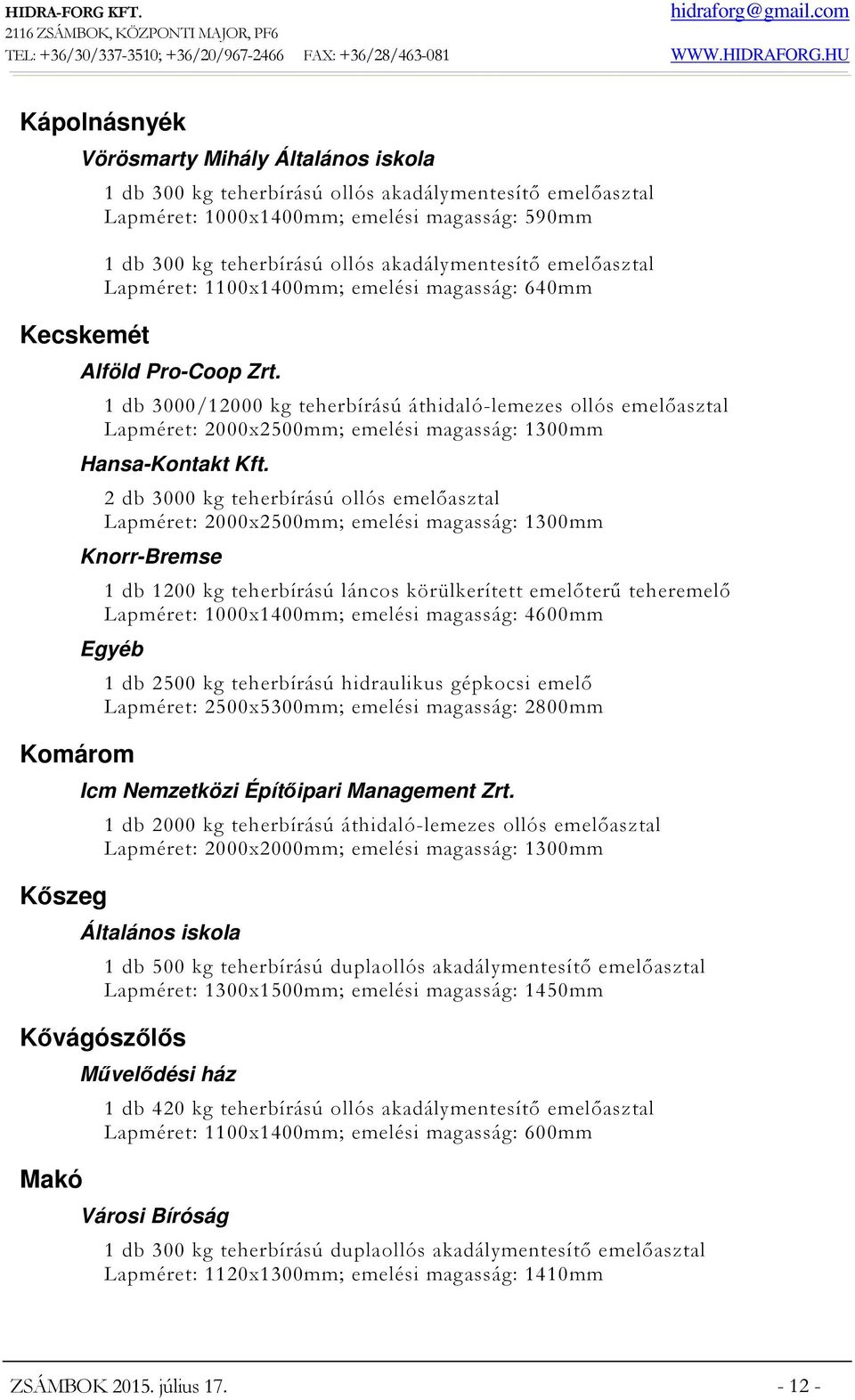 2 db 3000 kg teherbírású ollós emelőasztal Knorr-Bremse 1 db 1200 kg teherbírású láncos körülkerített emelőterű teheremelő Lapméret: 1000x1400mm; emelési magasság: 4600mm Egyéb Komárom Kőszeg 1 db