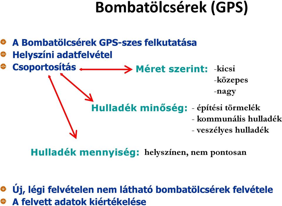 törmelék - kommunális hulladék - veszélyes hulladék Hulladék mennyiség: helyszínen,