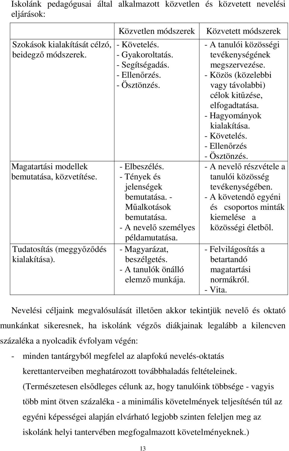 - Műalkotások bemutatása. - A nevelő személyes példamutatása. - Magyarázat, beszélgetés. - A tanulók önálló elemző munkája. Közvetett módszerek - A tanulói közösségi tevékenységének megszervezése.