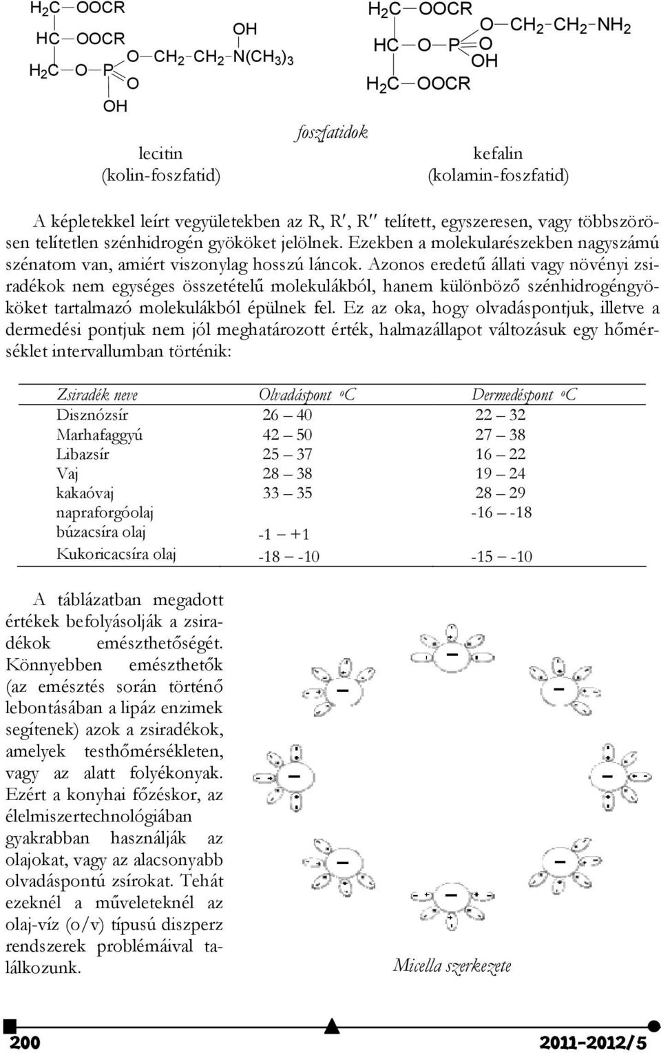 Azonos eredetű állati vagy növényi zsiradékok nem egységes összetételű molekulákból, hanem különböző szénhidrogéngyököket tartalmazó molekulákból épülnek fel.