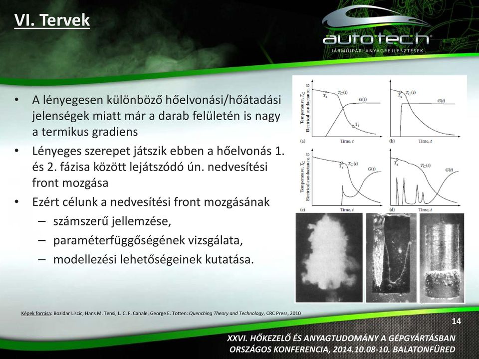 nedvesítési front mozgása Ezért célunk a nedvesítési front mozgásának számszerű jellemzése, paraméterfüggőségének