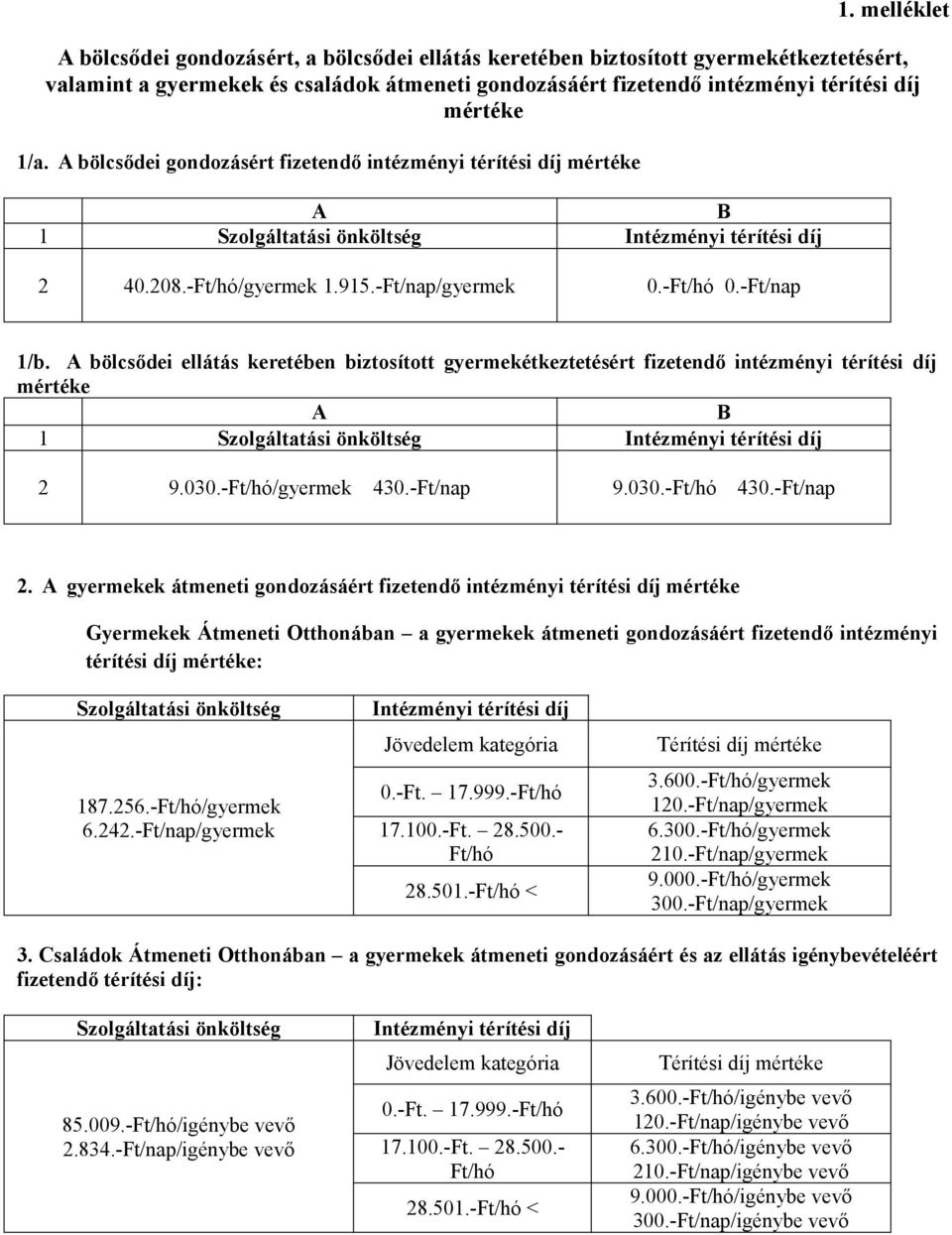 A bölcsődei ellátás keretében biztosított gyermekétkeztetésért fizetendő intézményi térítési díj mértéke A B 1 Szolgáltatási önköltség Intézményi térítési díj 2 9.030.-Ft/hó/gyermek 430.-Ft/nap 9.030.-Ft/hó 430.