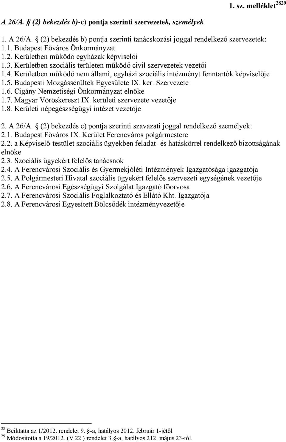 5. Budapesti Mozgássérültek Egyesülete IX. ker. Szervezete 1.6. Cigány Nemzetiségi Önkormányzat elnöke 1.7. Magyar Vöröskereszt IX. kerületi szervezete vezetője 1.8.