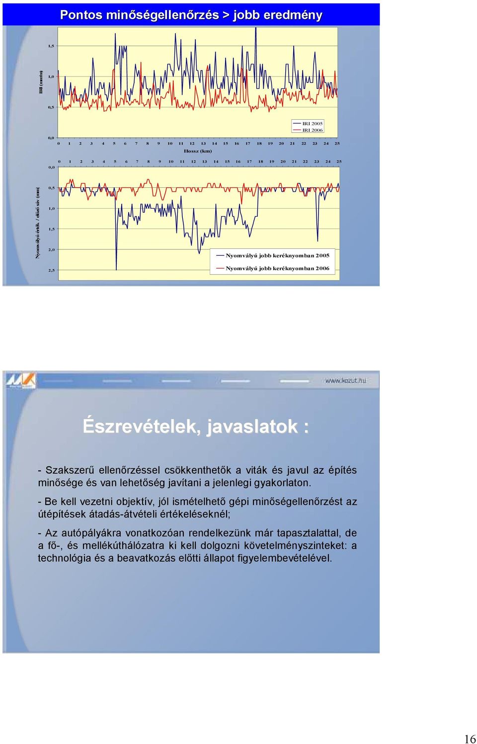 Szakszerű ellenőrzéssel csökkenthetők a viták és javul az építés minősége és van lehetőség javítani a jelenlegi gyakorlaton.