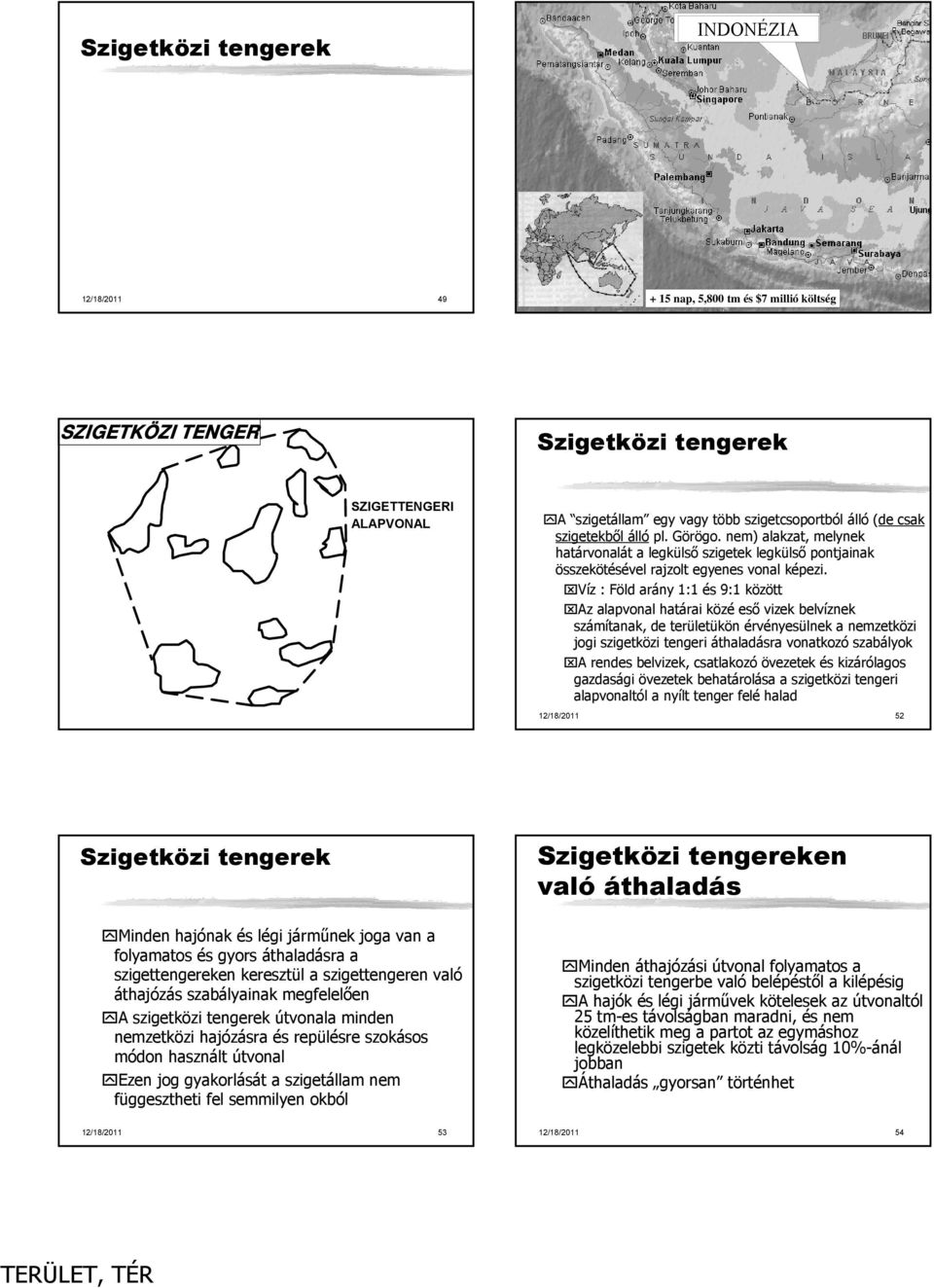 átfedett fontos szorosok esetében gyakran speciális szabályok érvényesülnek 12/18/2011 55 12/18/2011 56 TRANZIT ÁTHALADÁS 1.