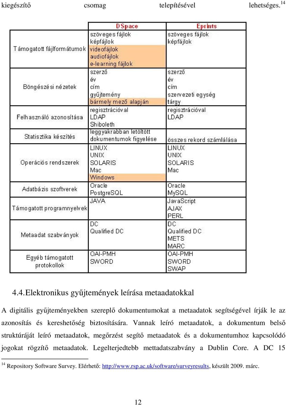 az azonosítás és kereshetőség biztosítására.