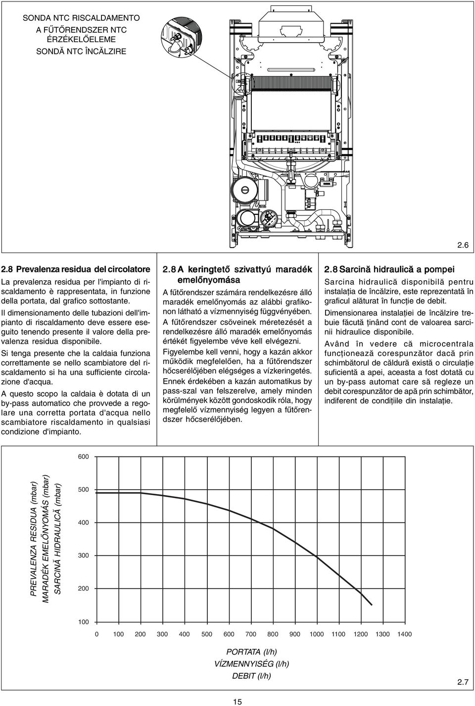 Il dimensionamento delle tubazioni dell'impianto di riscaldamento deve essere eseguito tenendo presente il valore della prevalenza residua disponibile.