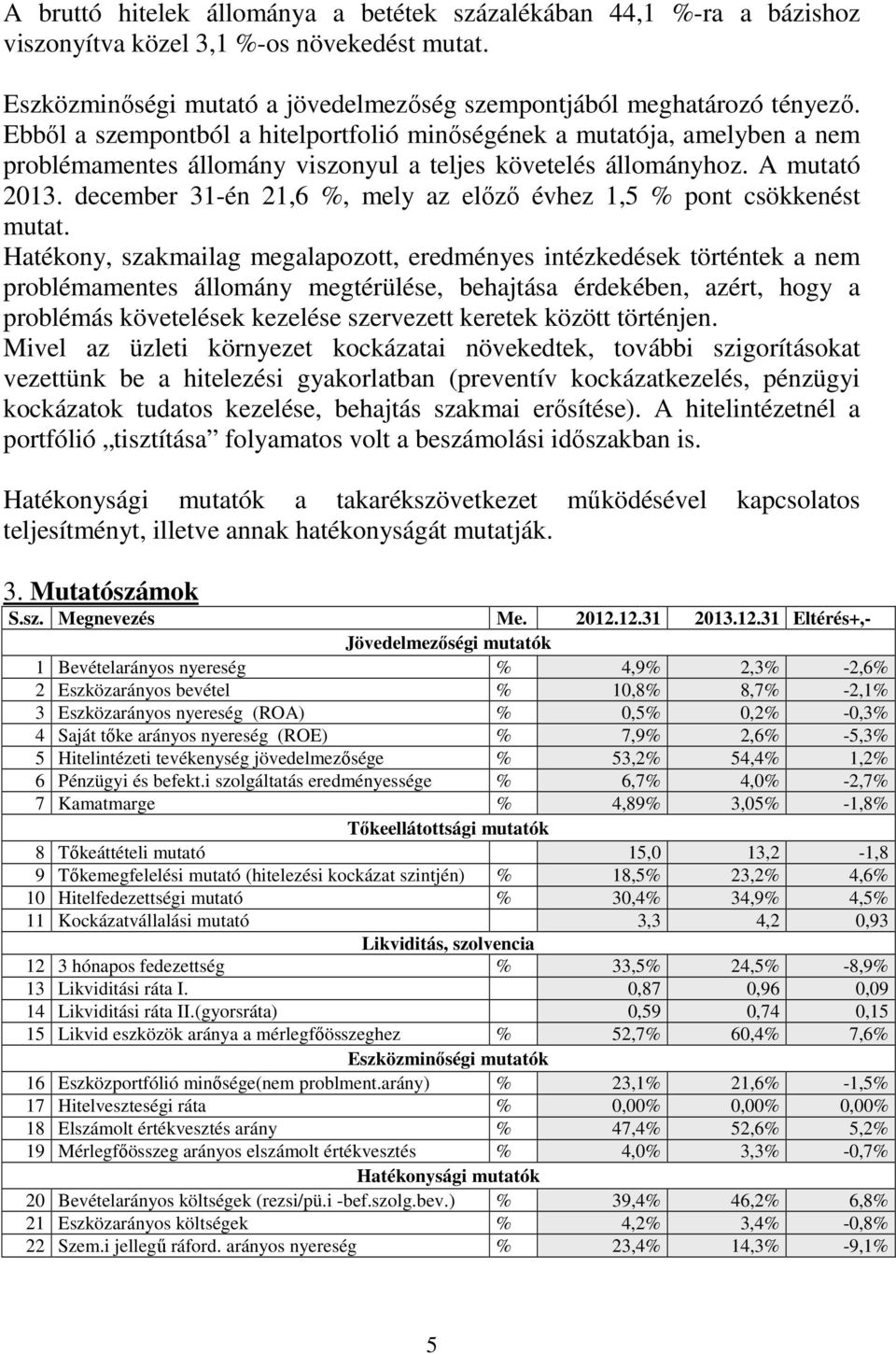 december 31-én 21,6 %, mely az előző évhez 1,5 % pont csökkenést mutat.