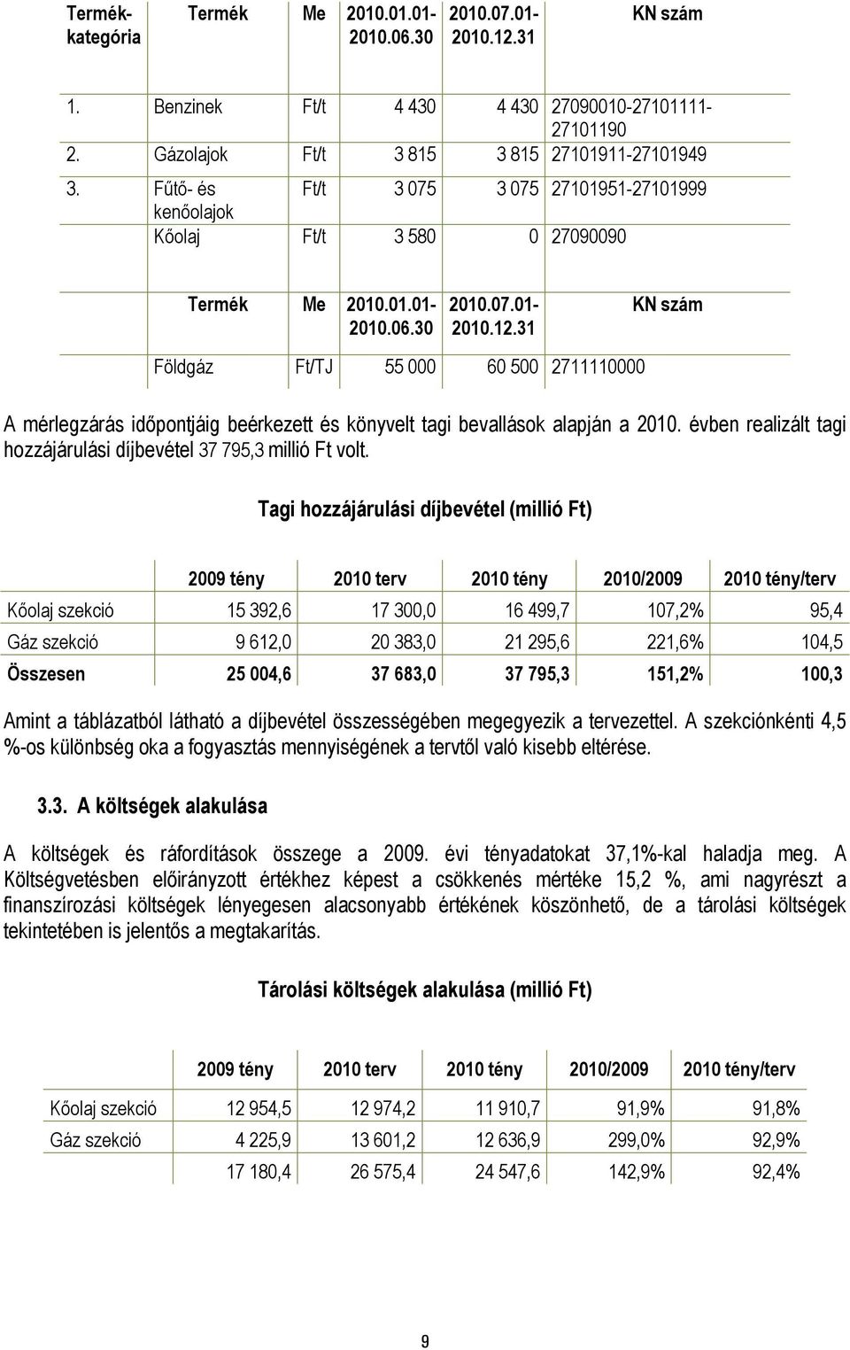 31 Földgáz Ft/TJ 55 000 60 500 2711110000 KN szám A mérlegzárás időpontjáig beérkezett és könyvelt tagi bevallások alapján a 2010.