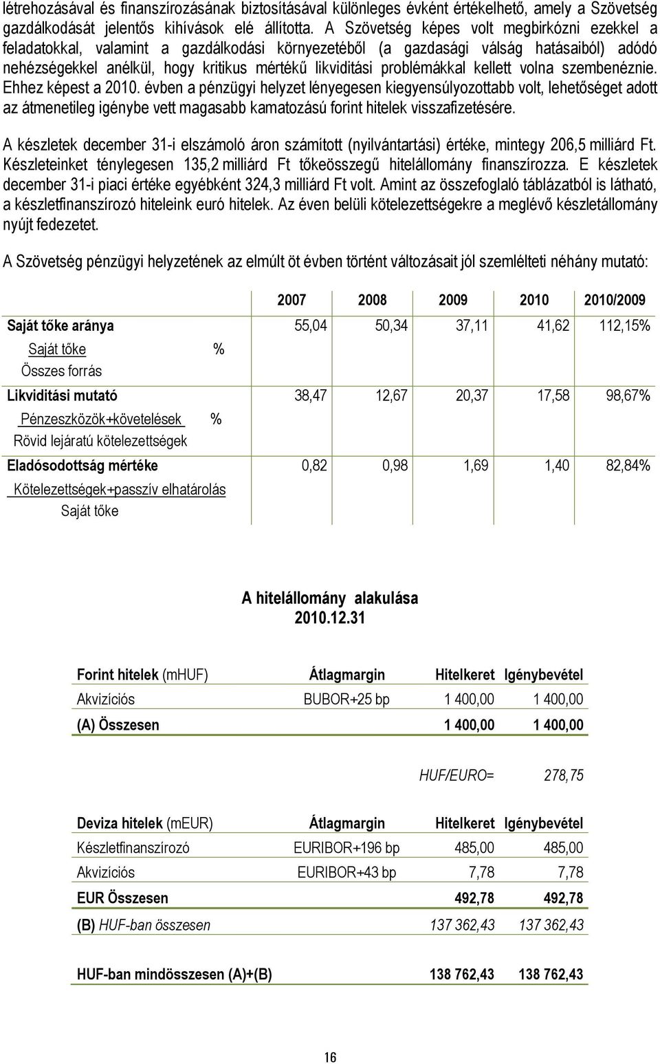 problémákkal kellett volna szembenéznie. Ehhez képest a 2010.