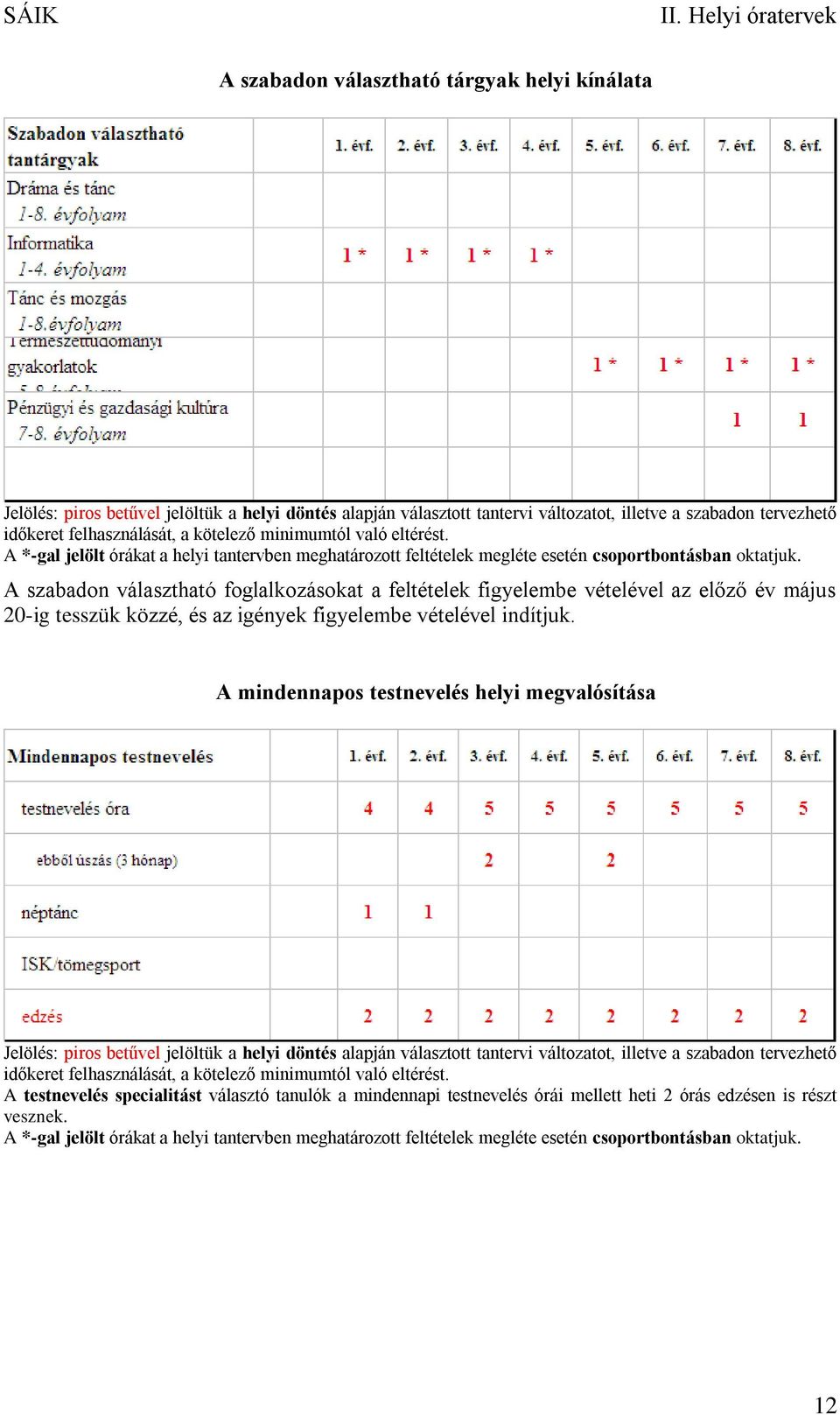 figyelembe vételével indítjuk.