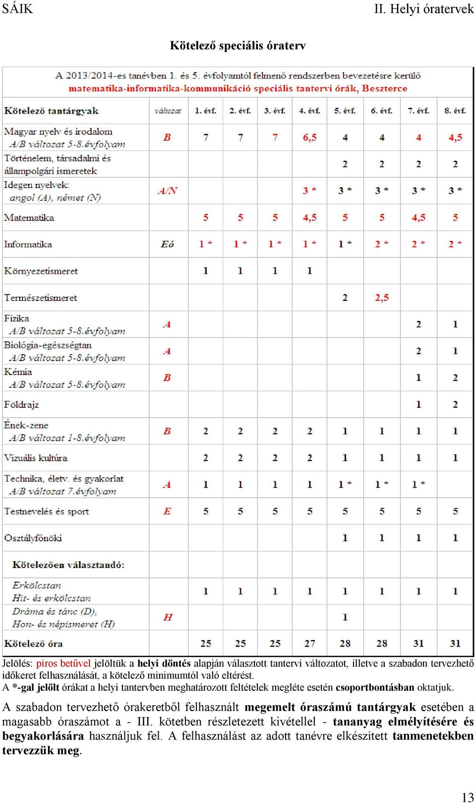 kötetben részletezett kivétellel - tananyag elmélyítésére és begyakorlására