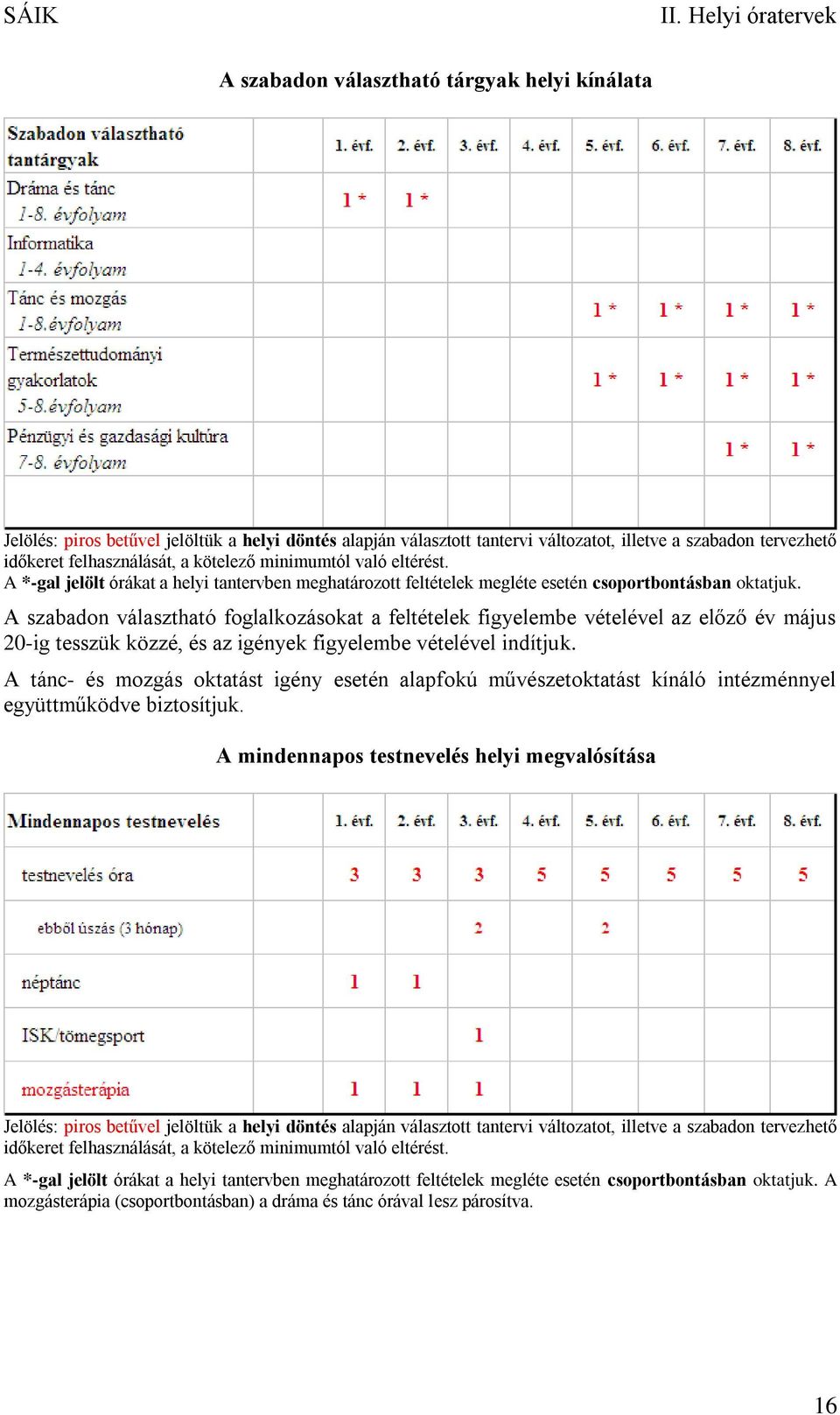 A tánc- és mozgás oktatást igény esetén alapfokú művészetoktatást kínáló intézménnyel együttműködve