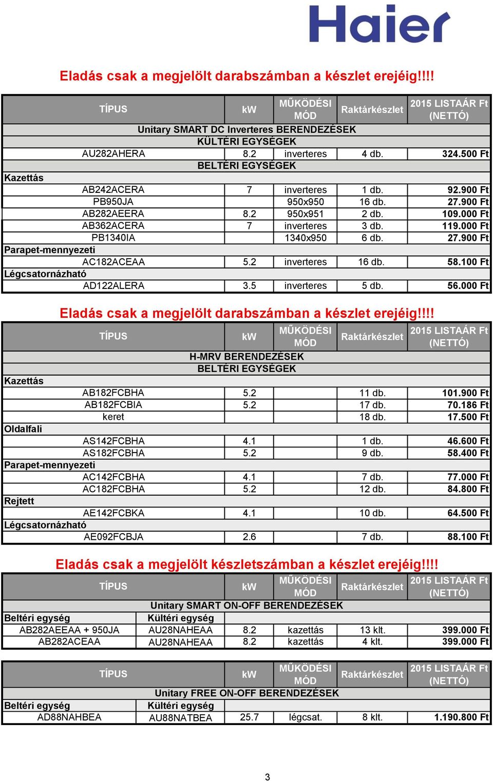 Rejtett AE142FCBKA AE092FCBJA Unitary SMART DC Inverteres BERENDEZÉSEK KÜLTÉRI EGYSÉGEK AU282AHERA 8.2 inverteres 4 db. 324.500 Ft 7 inverteres 1 db. 92.900 Ft 950x950 16 db. 27.900 Ft 8.