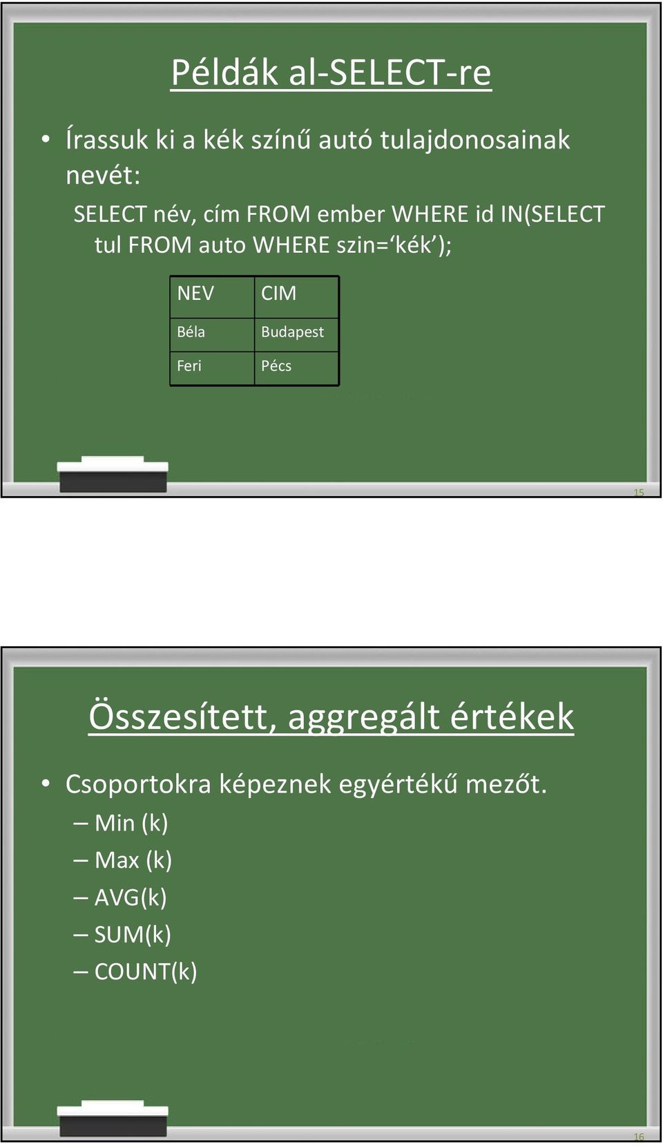 kék ); NEV Béla Feri CIM Budapest Pécs 15 Összesített, aggregált értékek