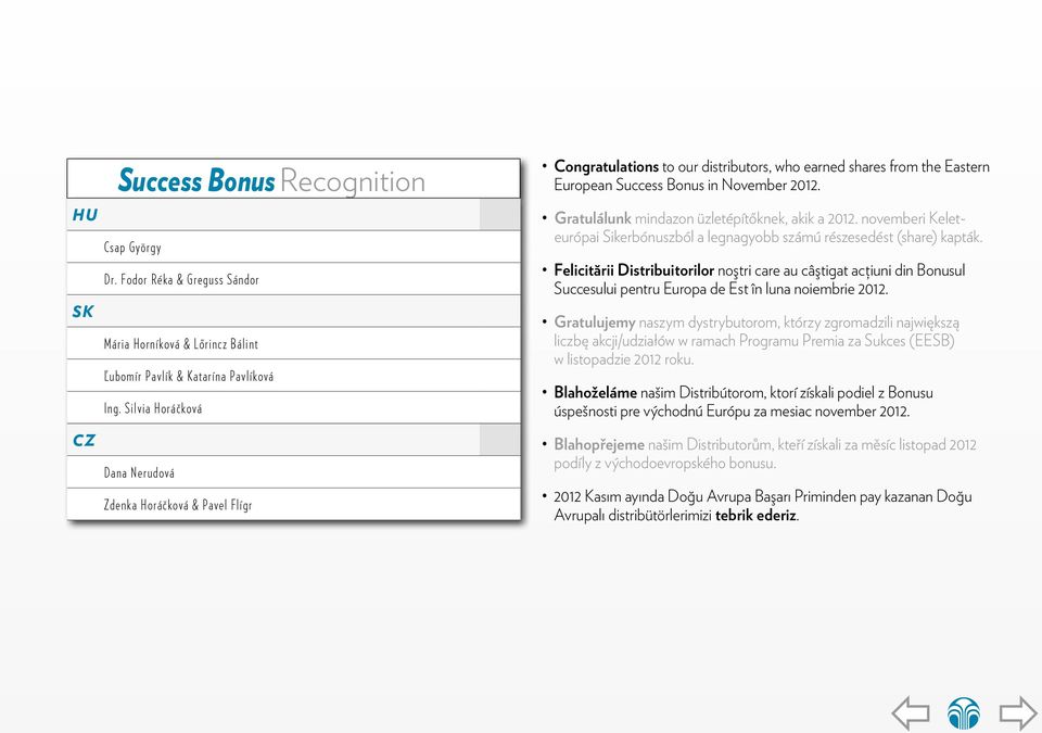 Gratulálunk mindazon üzletépítőknek, akik a 2012. novemberi Keleteurópai Sikerbónuszból a legnagyobb számú részesedést (share) kapták.