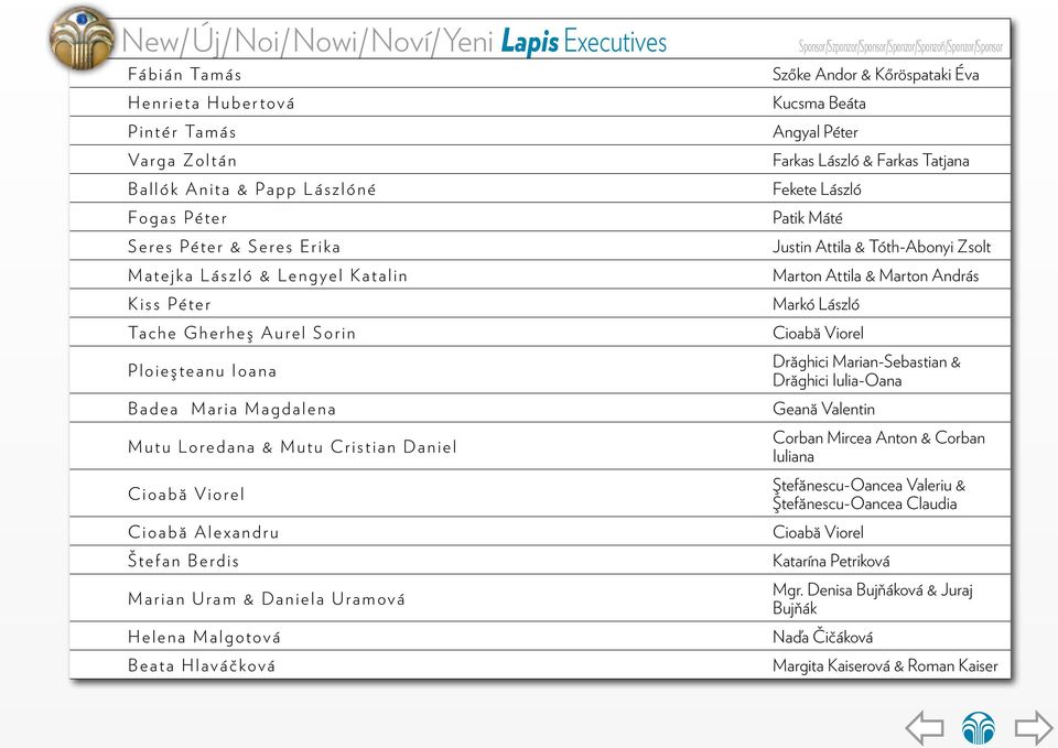 Marton Attila & Marton András K i s s Pé t e r Markó László Ta c h e G h e r h e ş A u r e l S o r i n Cioabă Viorel Ploieşteanu Ioana Drăghici Marian-Sebastian & Drăghici Iulia-Oana Badea Maria