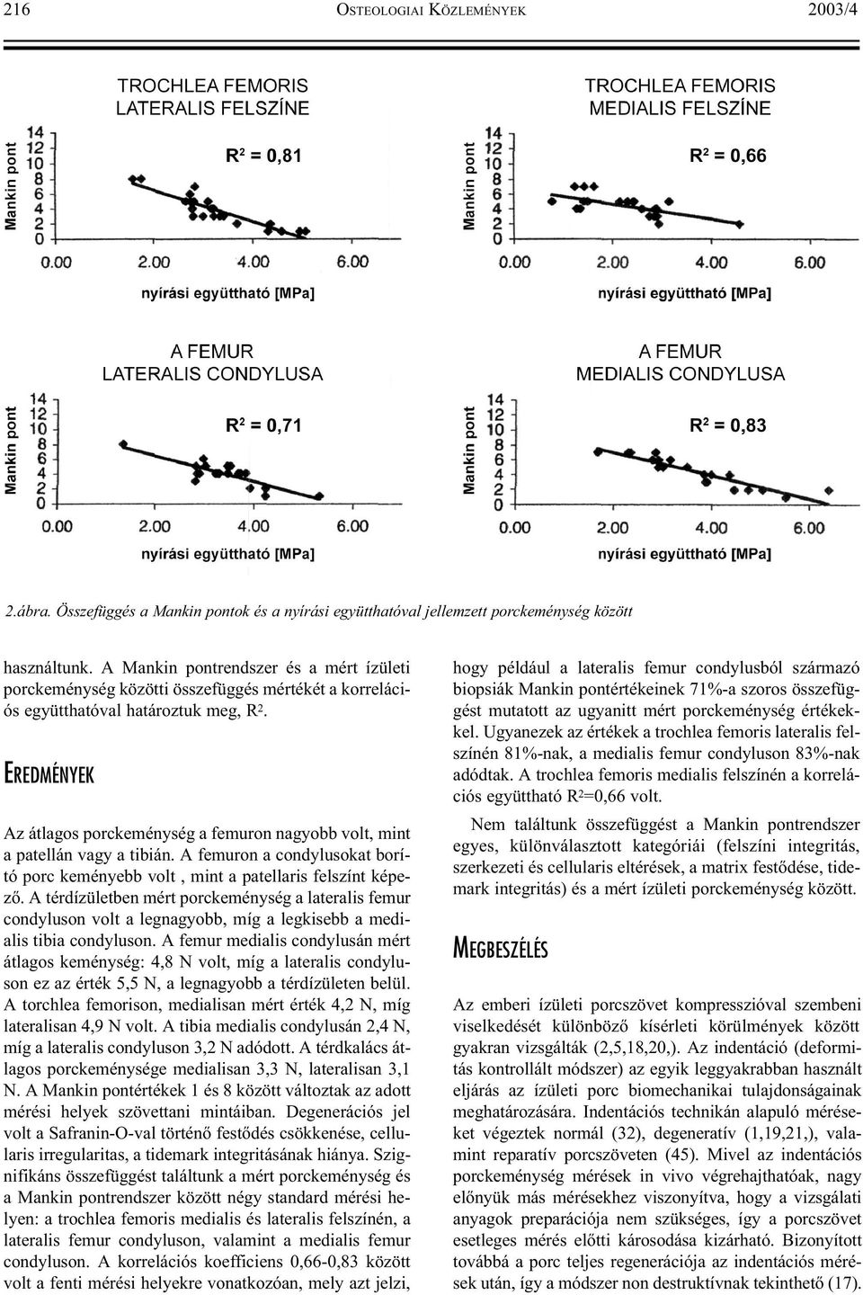 EREDMÉNYEK Az átlagos porckeménység a femuron nagyobb volt, mint a patellán vagy a tibián. A femuron a condylusokat borító porc keményebb volt, mint a patellaris felszínt képezõ.
