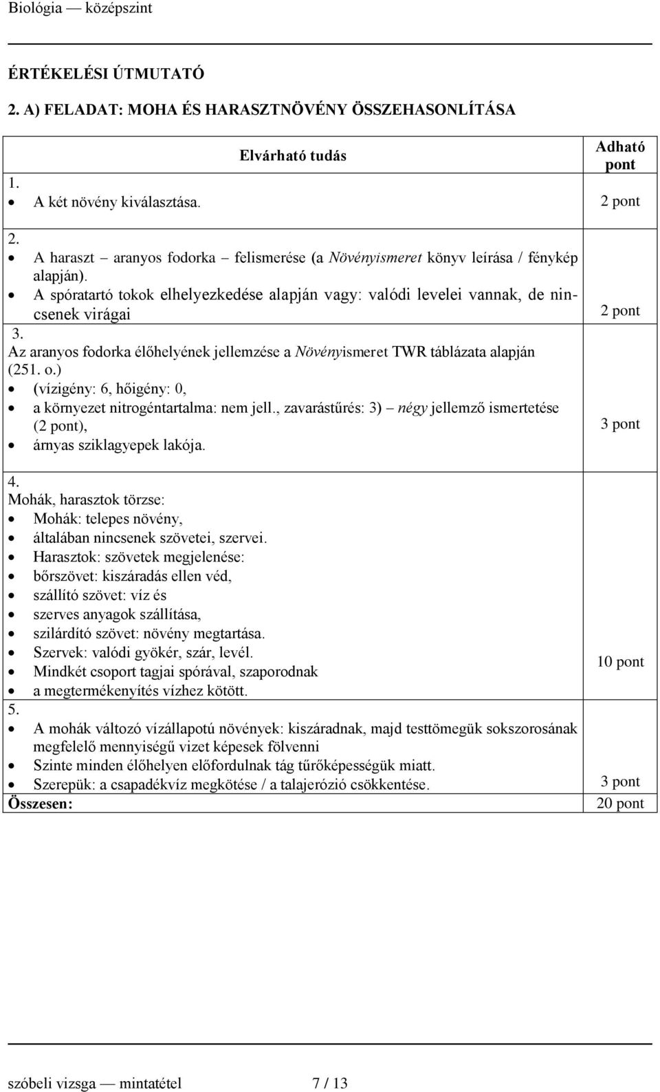 ) (vízigény: 6, hőigény: 0, a környezet nitrogéntartalma: nem jell., zavarástűrés: 3) négy jellemző ismertetése (), árnyas sziklagyepek lakója. 4.