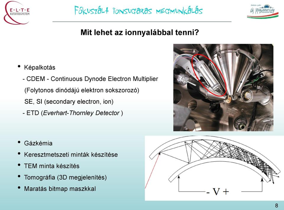 elektron sokszorozó) SE, SI (secondary electron, ion) - ETD (Everhart-Thornley