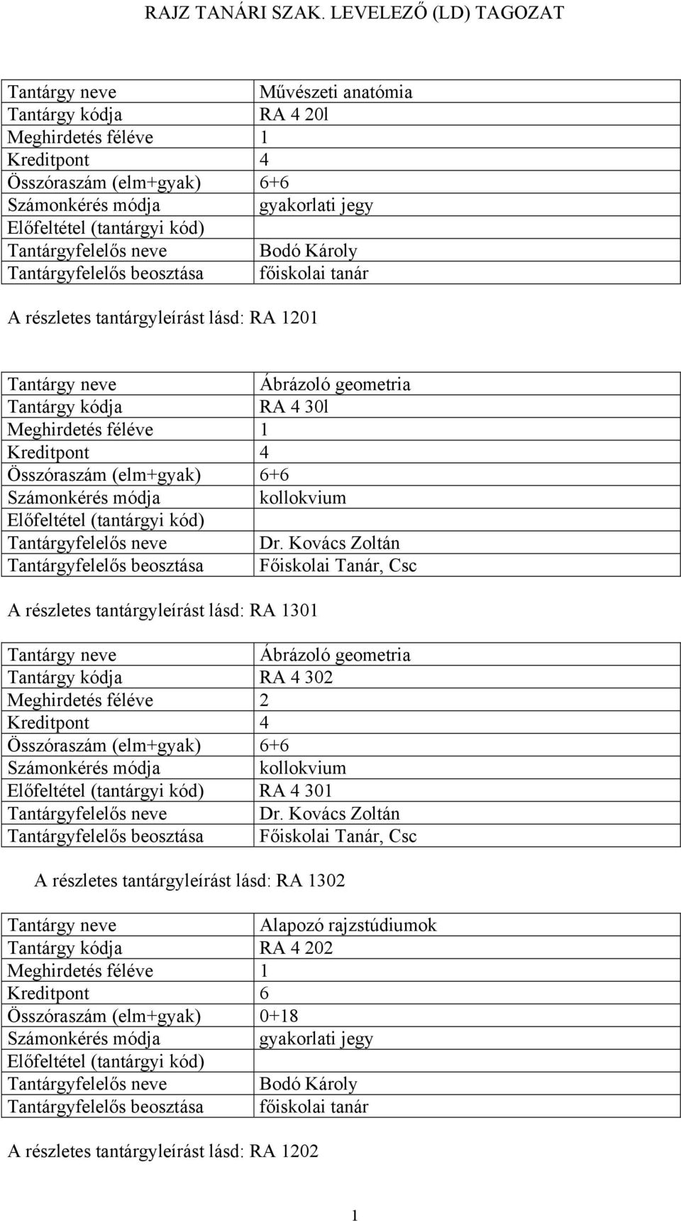 Kovács Zoltán Tantárgyfelelős beosztása Főiskolai Tanár, Csc A részletes tantárgyleírást lásd: RA 1301 Ábrázoló geometria Tantárgy kódja RA 4 302