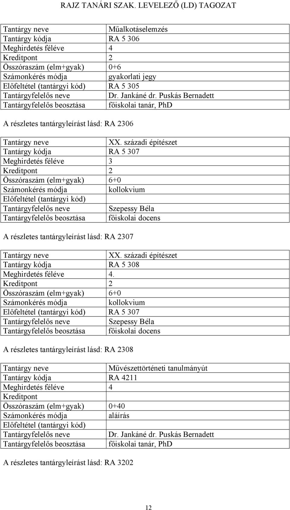 századi építészet Tantárgy kódja RA 5 308 Meghirdetés féléve 4.