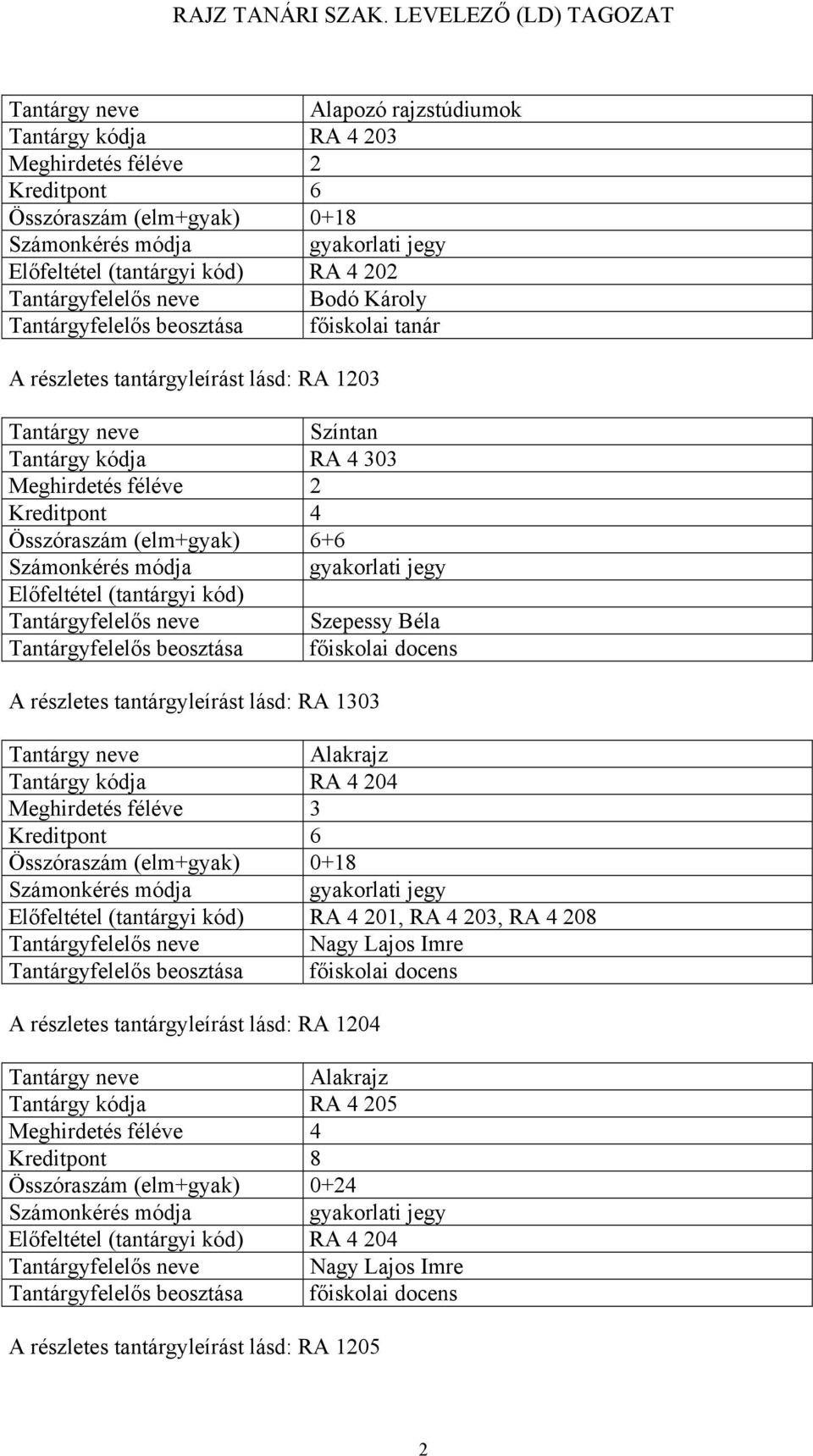 Alakrajz Tantárgy kódja RA 4 204 Meghirdetés féléve 3 Kreditpont 6 Összóraszám (elm+gyak) 0+18 RA 4 201, RA 4 203, RA 4 208 A