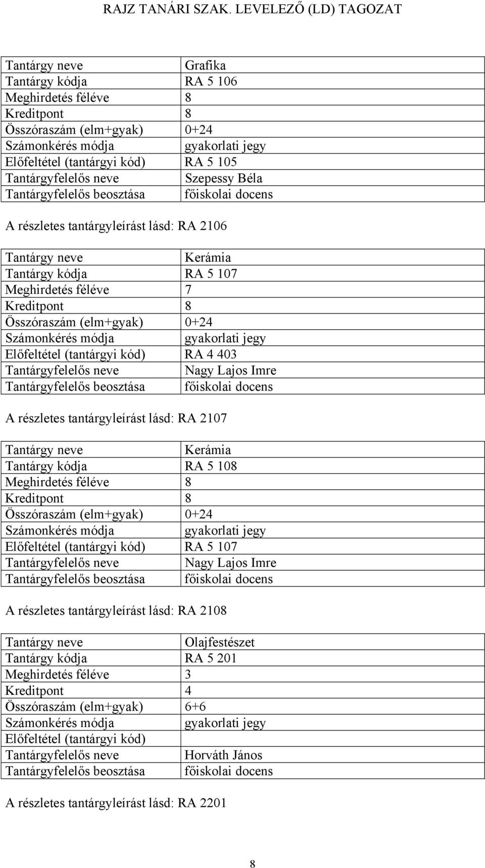 kódja RA 5 108 Meghirdetés féléve 8 RA 5 107 A részletes tantárgyleírást lásd: RA 2108 Olajfestészet Tantárgy