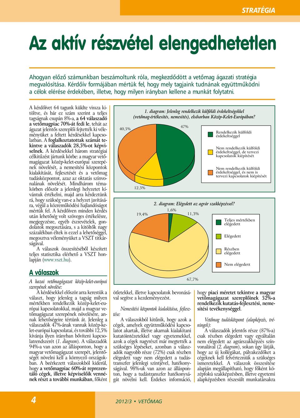 A kérdőívet 64 tagunk küldte vissza kitöltve, és bár ez szám szerint a teljes tagságnak csupán 8%-a, a 64 válaszadó a vetőmagpiac 70%-át fedi le, tehát az ágazat jelentős szereplői fejtették ki