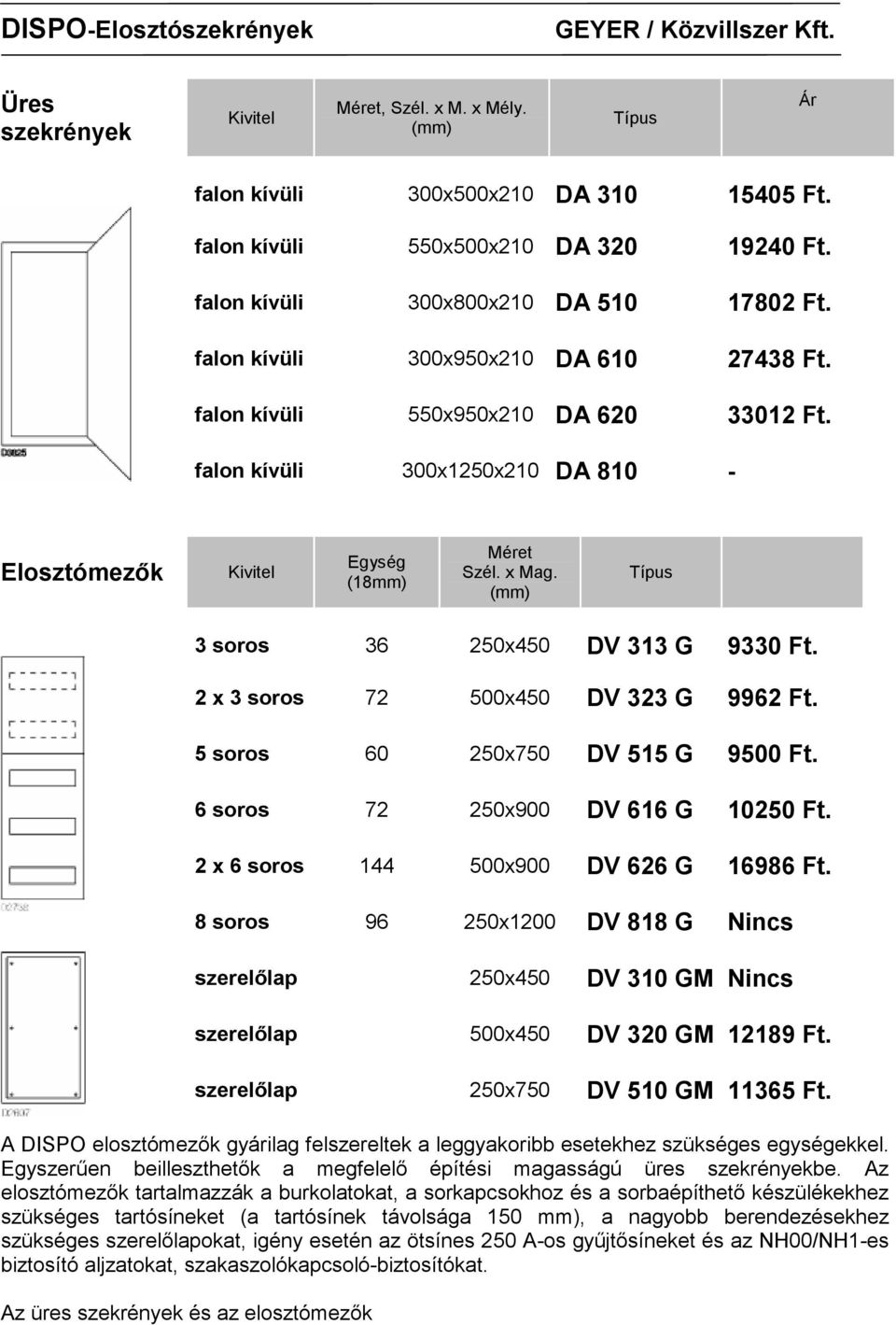 (mm) Típus 3 soros 36 250x450 DV 313 G 9330 Ft. 2 x 3 soros 72 500x450 DV 323 G 9962 Ft. 5 soros 60 250x750 DV 515 G 9500 Ft. 6 soros 72 250x900 DV 616 G 10250 Ft.