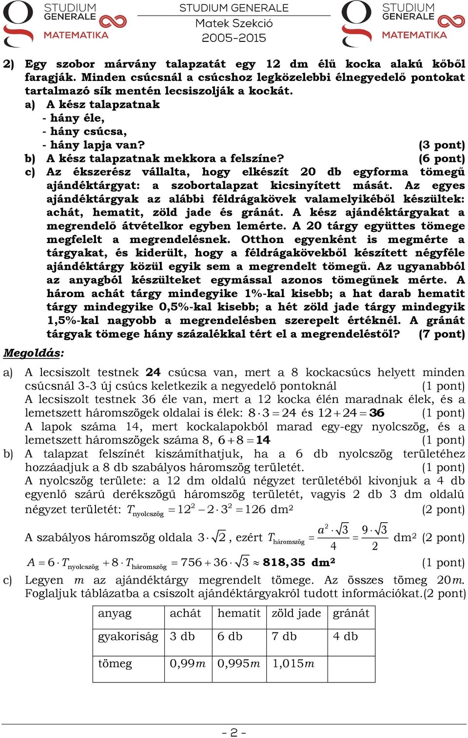 (6 pont) c) Az ékszerész vállalta, hogy elkészít 0 db egyforma tömegű ajándéktárgyat: a szobortalapzat kicsinyített mását.