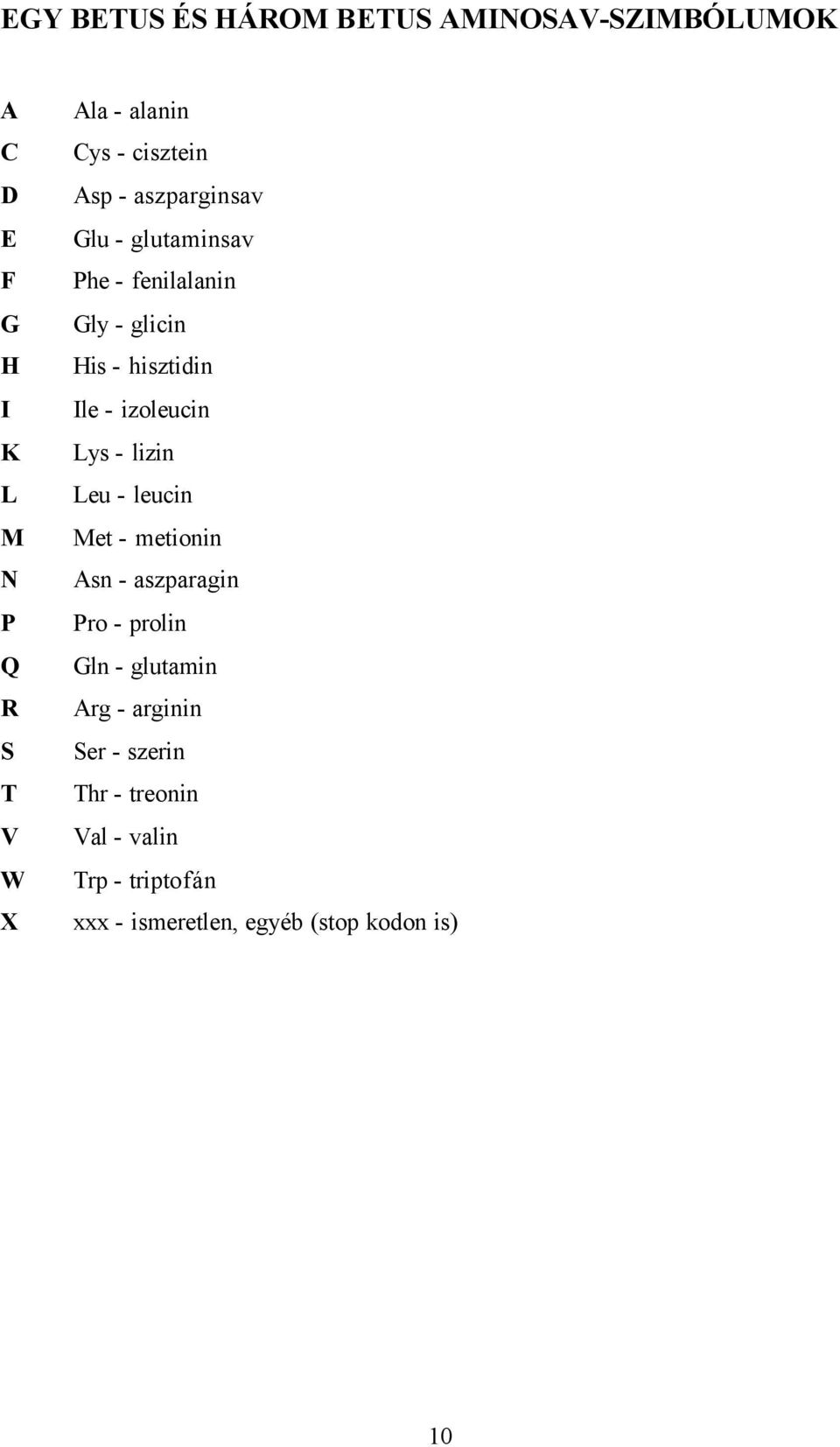 izoleucin Lys - lizin Leu - leucin Met - metionin Asn - aszparagin Pro - prolin Gln - glutamin Arg -