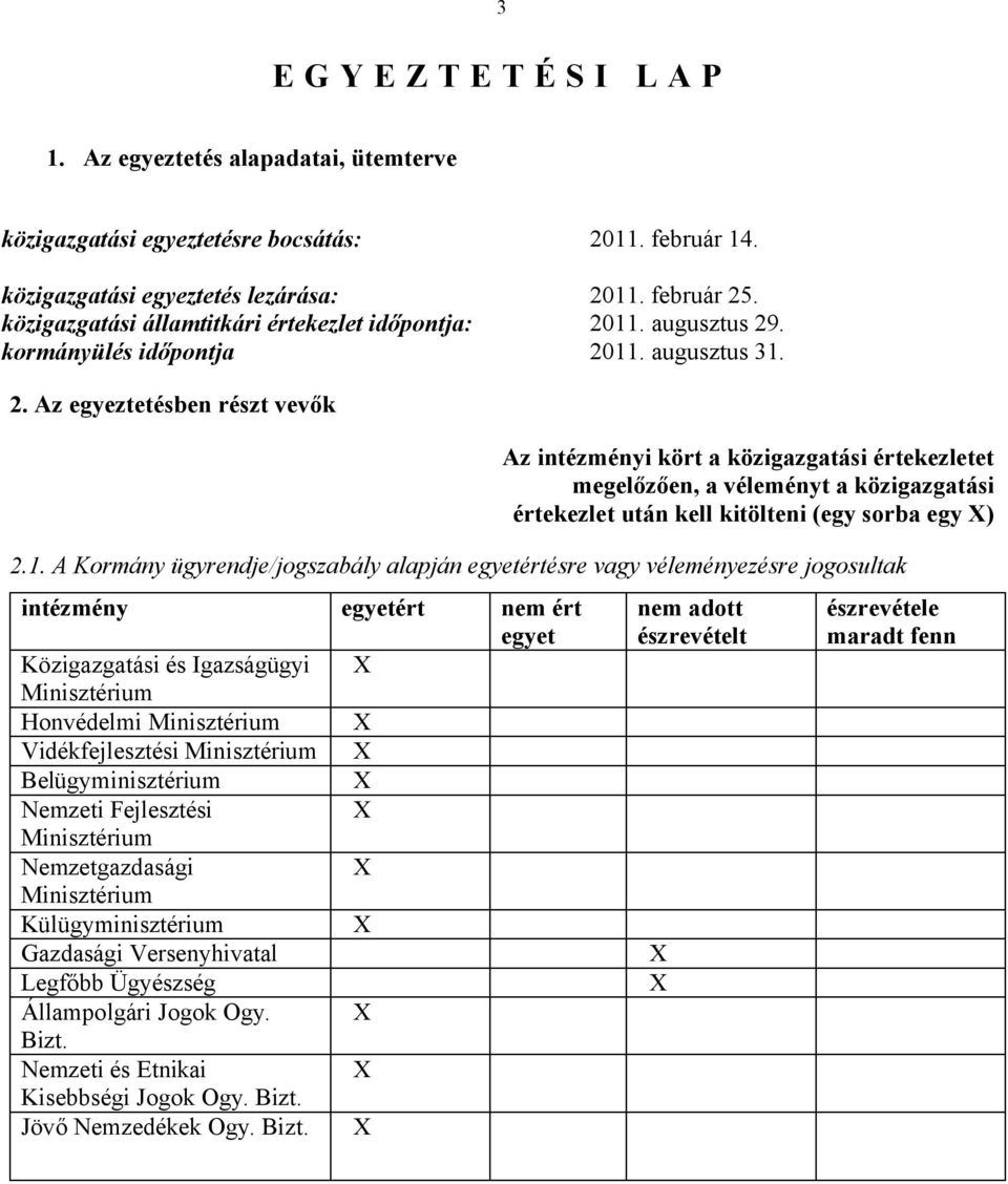 11. február 25. 2011. augusztus 29. 2011. augusztus 31. 2. Az egyeztetésben részt vevők Az intézményi kört a közigazgatási értekezletet megelőzően, a véleményt a közigazgatási értekezlet után kell kitölteni (egy sorba egy X) 2.