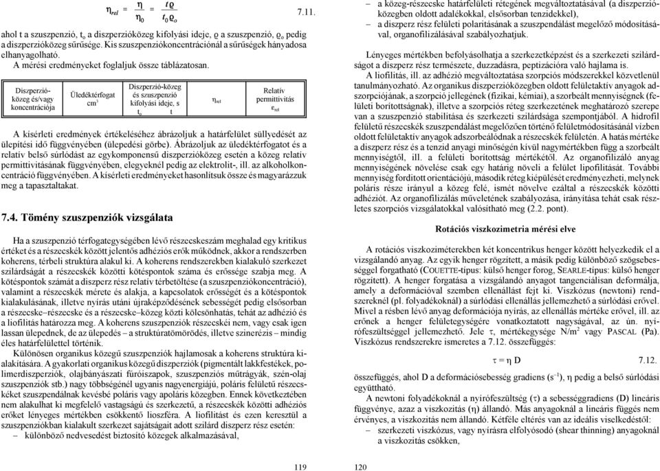 Diszperzióközeg és/vagy koncentrációja Üledéktérfogat cm 3 Diszperzió-közeg és szuszpenzió kifolyási ideje, s t o t 0 rel Relatív permittivitás g rel A kísérleti eredmények értékeléséhez ábrázoljuk a